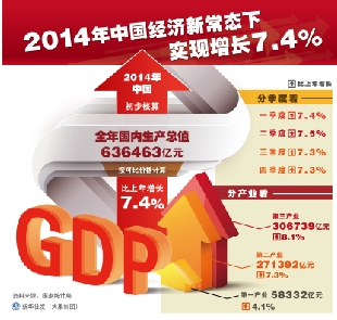 2瑞安GDP_瑞安·雷诺兹(3)